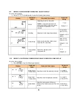 Preview for 34 page of Camus Hydronics MICOFLAME GRANDE Series Installation, Operation And Service Manual