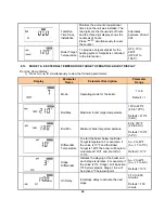 Preview for 35 page of Camus Hydronics MICOFLAME GRANDE Series Installation, Operation And Service Manual