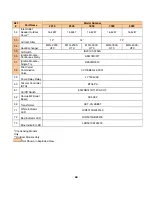 Preview for 54 page of Camus Hydronics MICOFLAME GRANDE Series Installation, Operation And Service Manual