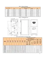 Preview for 9 page of Camus Hydronics TH082 Installation, Operation And Service Manual