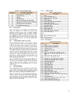 Preview for 21 page of Camus Hydronics TH082 Installation, Operation And Service Manual