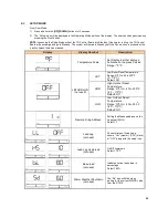 Preview for 26 page of Camus Hydronics TH082 Installation, Operation And Service Manual