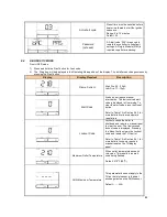 Preview for 27 page of Camus Hydronics TH082 Installation, Operation And Service Manual