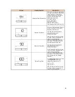 Preview for 28 page of Camus Hydronics TH082 Installation, Operation And Service Manual