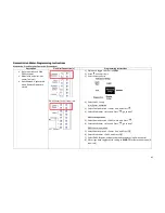 Preview for 31 page of Camus Hydronics TH082 Installation, Operation And Service Manual