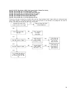 Preview for 38 page of Camus Hydronics TH082 Installation, Operation And Service Manual