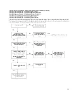 Preview for 39 page of Camus Hydronics TH082 Installation, Operation And Service Manual