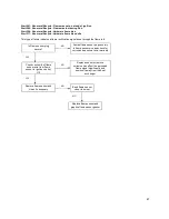 Preview for 41 page of Camus Hydronics TH082 Installation, Operation And Service Manual