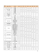 Preview for 53 page of Camus Hydronics TH082 Installation, Operation And Service Manual