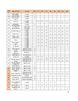 Preview for 54 page of Camus Hydronics TH082 Installation, Operation And Service Manual