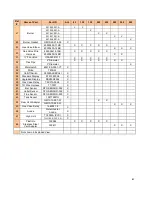 Preview for 55 page of Camus Hydronics TH082 Installation, Operation And Service Manual