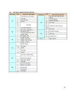 Preview for 57 page of Camus Hydronics TH082 Installation, Operation And Service Manual