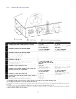 Предварительный просмотр 12 страницы Camus Hydronics Valiant-FT II Series Installation And Service Manual