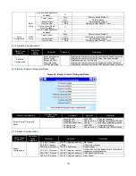 Предварительный просмотр 34 страницы Camus Hydronics Valiant-FT II Series Installation And Service Manual