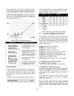 Preview for 33 page of Camus Hydronics Valiant FT VA0080 Manual