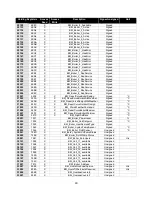 Preview for 47 page of Camus Hydronics Valiant FT VA0080 Manual