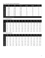 Preview for 6 page of Camus Hydronics VTech 0080 Installation And Service Manual