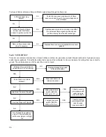 Preview for 39 page of Camus Hydronics VTech 0080 Installation And Service Manual