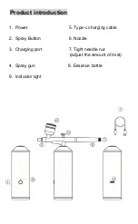 Preview for 3 page of CAMXTOOL I-X-21 F Manual