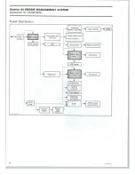 Preview for 168 page of Can-Am 2008 DS 450 EFI X Shop Manual