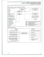 Preview for 169 page of Can-Am 2008 DS 450 EFI X Shop Manual