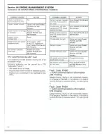 Preview for 178 page of Can-Am 2008 DS 450 EFI X Shop Manual