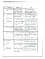 Preview for 180 page of Can-Am 2008 DS 450 EFI X Shop Manual