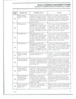 Preview for 181 page of Can-Am 2008 DS 450 EFI X Shop Manual