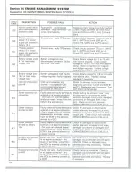 Preview for 182 page of Can-Am 2008 DS 450 EFI X Shop Manual