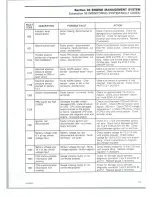 Preview for 183 page of Can-Am 2008 DS 450 EFI X Shop Manual