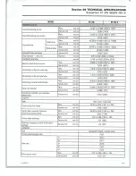 Preview for 377 page of Can-Am 2008 DS 450 EFI X Shop Manual