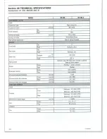 Preview for 380 page of Can-Am 2008 DS 450 EFI X Shop Manual