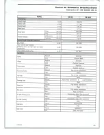 Preview for 381 page of Can-Am 2008 DS 450 EFI X Shop Manual