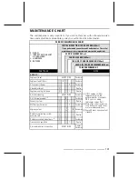 Preview for 103 page of Can-Am 2008 DS 450 Operator'S Manual