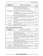 Preview for 16 page of Can-Am Commander Electric LSV Operator'S Manual