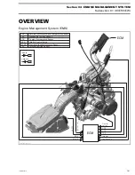 Preview for 181 page of Can-Am DS 450 2008 Shop Manual