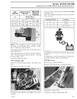 Preview for 219 page of Can-Am DS 450 2008 Shop Manual