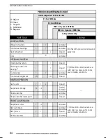 Preview for 86 page of Can-Am DS 450 X mx Operator'S Manual