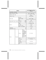 Предварительный просмотр 108 страницы Can-Am Outlander 400 EFI 2009 Operator'S Manual