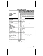 Предварительный просмотр 115 страницы Can-Am Outlander 400 EFI 2009 Operator'S Manual