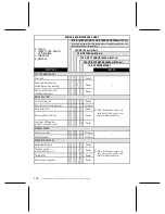 Предварительный просмотр 116 страницы Can-Am Outlander 400 EFI 2009 Operator'S Manual