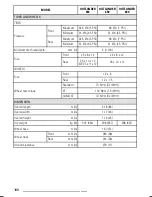 Preview for 102 page of Can-Am Outlander 500 2008 Operator'S Manual