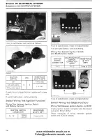 Preview for 256 page of Can-Am Outlander Series 500 Service Manual