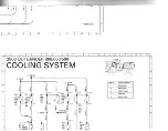 Preview for 504 page of Can-Am Outlander Series 500 Service Manual