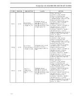 Preview for 290 page of Can-Am Renegade 1000R 2016 Service Manual