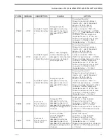 Preview for 294 page of Can-Am Renegade 1000R 2016 Service Manual