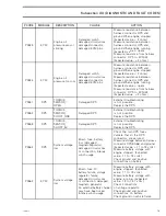 Preview for 296 page of Can-Am Renegade 1000R 2016 Service Manual