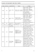 Preview for 297 page of Can-Am Renegade 1000R 2016 Service Manual