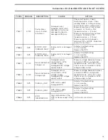 Preview for 298 page of Can-Am Renegade 1000R 2016 Service Manual