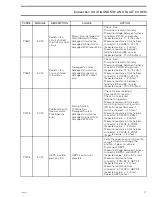 Preview for 300 page of Can-Am Renegade 1000R 2016 Service Manual